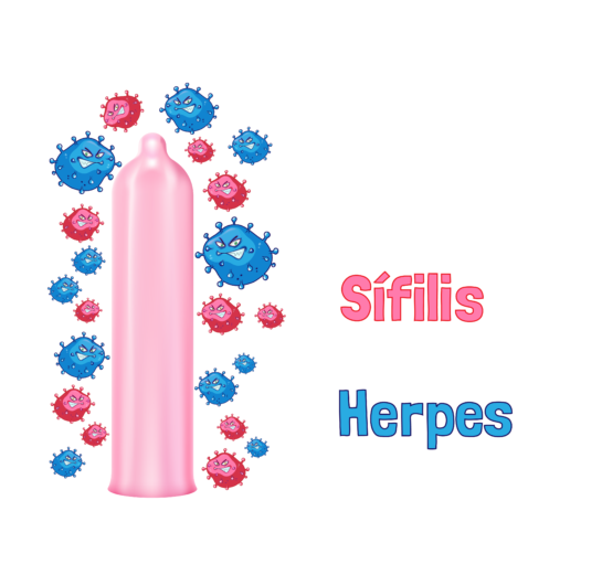 SÍFILIS / HERPES